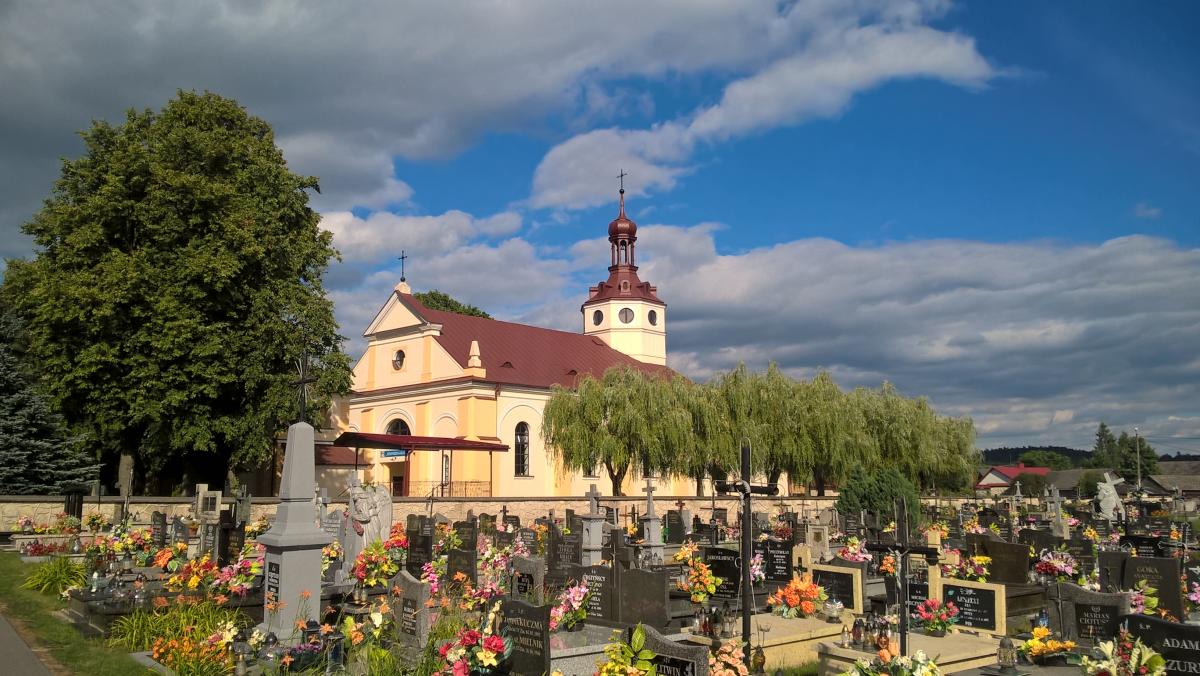 Wikipedia, Cemetery in Tereszpol, Our Lady of Czestochowa church in Tereszpol, Self-published work