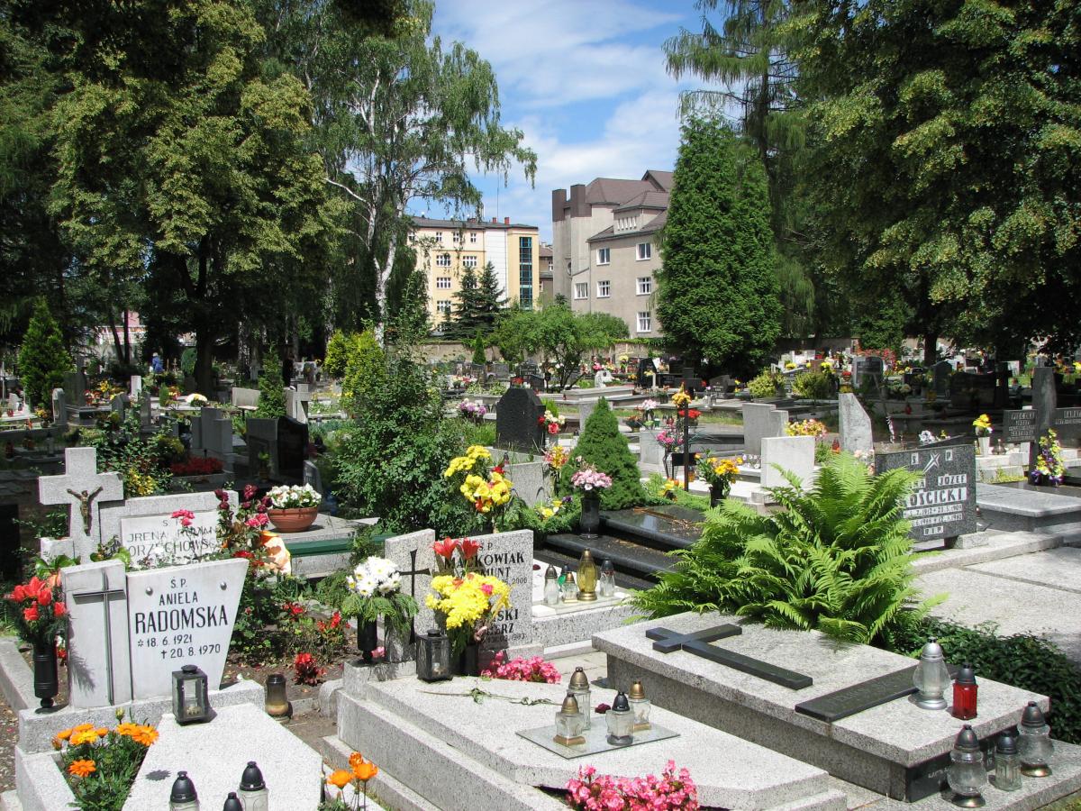Wikipedia, Cemetery on Panewnicka Street in Katowice, Media with locations, Pages with maps, Self-pu