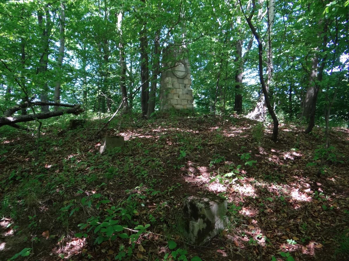 Wikipedia, Self-published work, World War I Cemetery nr 142 in Ostrusza