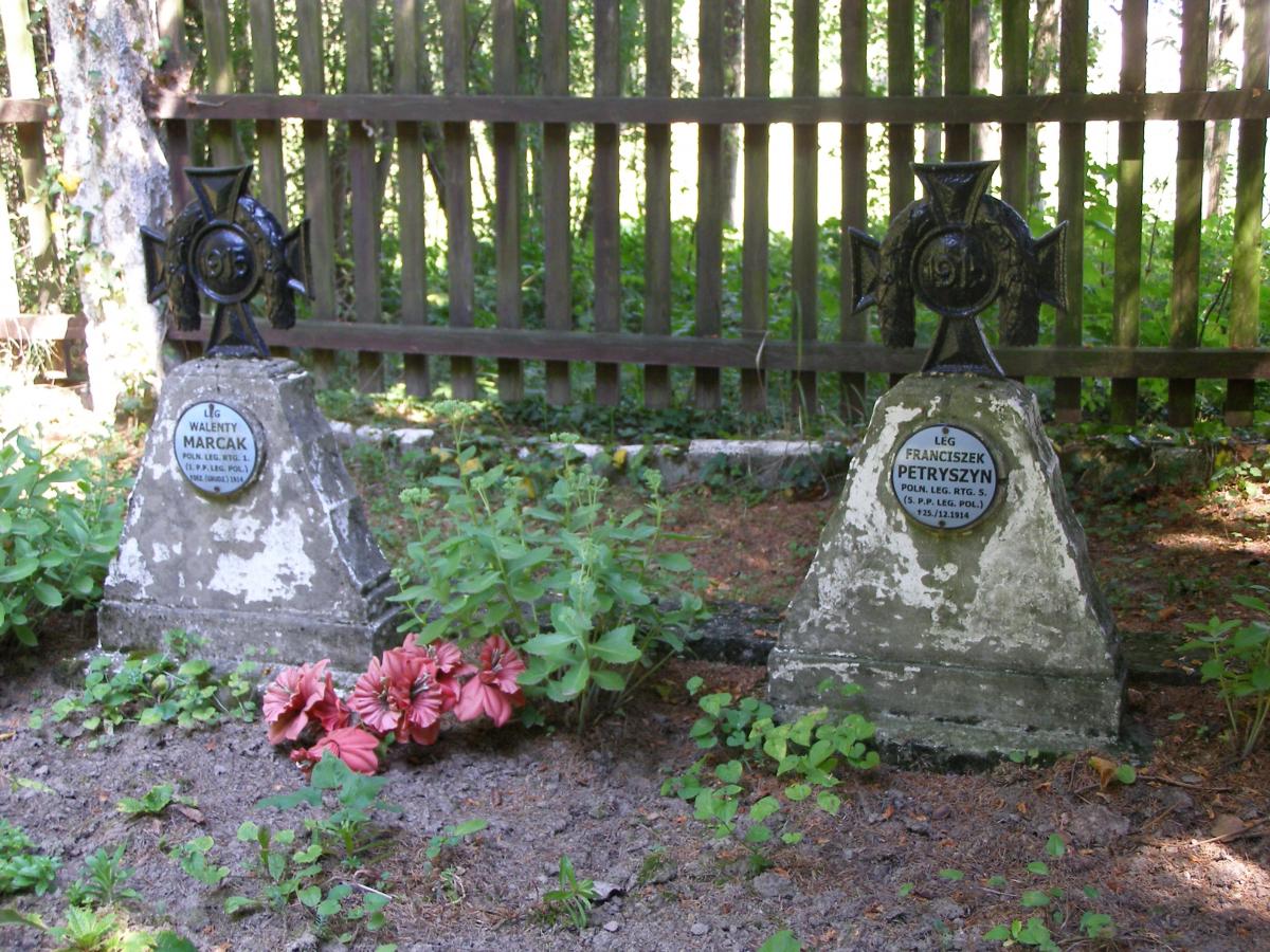 Wikipedia, Gravestones in Lesser Poland Voivodeship, Photographs taken on 2012-08-19, Photos by User