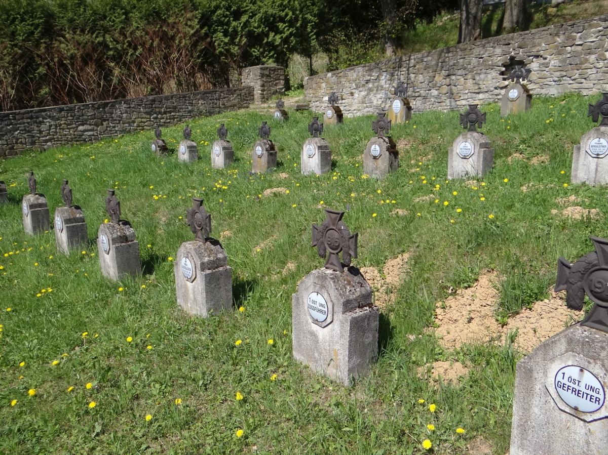 Wikipedia, Self-published work, World War I Cemetery nr 190 in Janowice