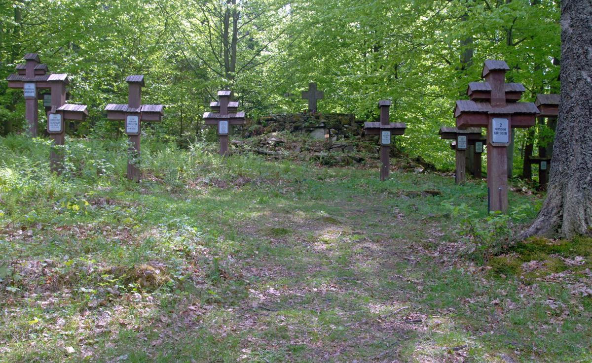 Wikipedia, Self-published work, World War I Cemetery nr 49 in Blechnarka