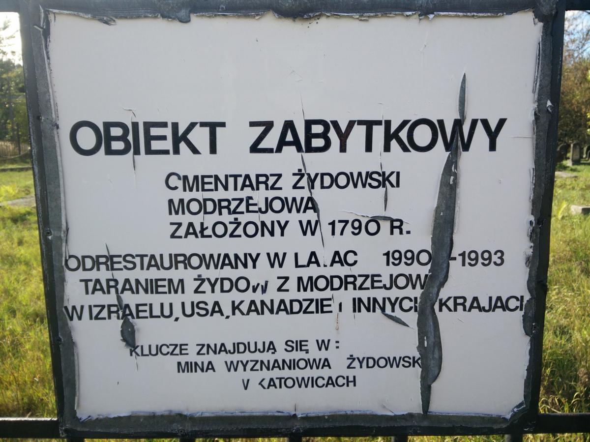 Wikipedia, Media with locations, Old Jewish cemetery in Sosnowiec, Pages with maps, Self-published w