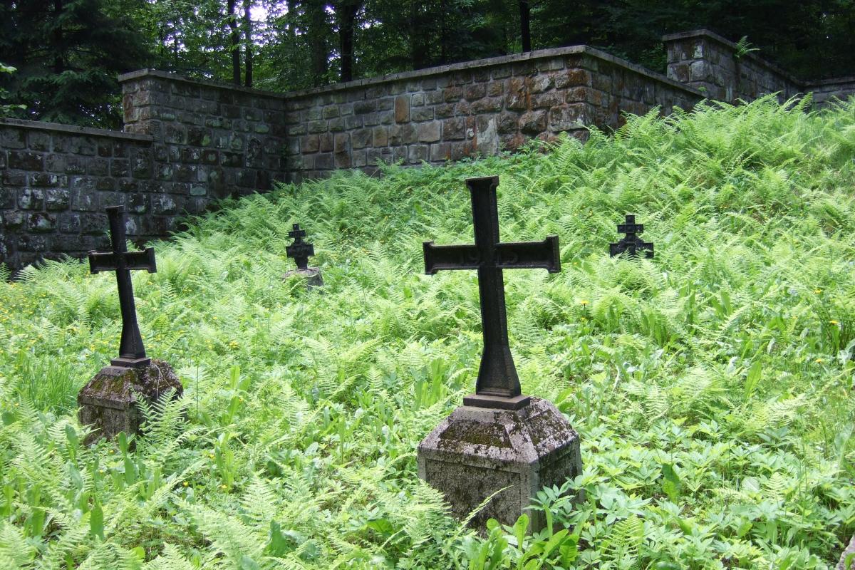 Wikipedia, Self-published work, World War I Cemetery nr 68 in Ropica Górna