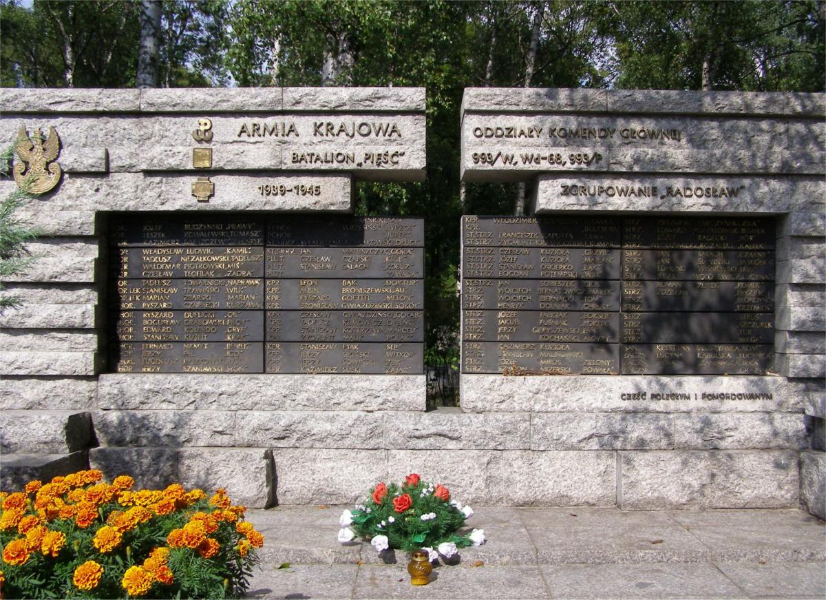 Wikipedia, Files with no machine-readable source, Military Cemetery in Warsaw, Monuments and memoria