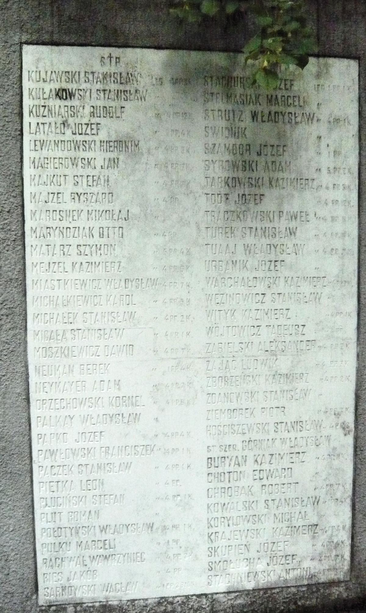 Wikipedia, Plaques in Lublin Voivodeship, Self-published work, World War I Cemetery in Jastków Polan
