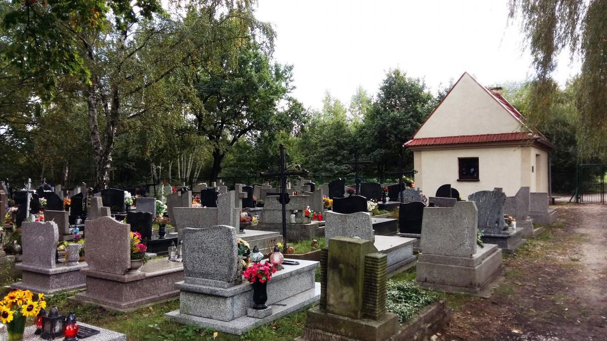 Wikipedia, Kobierzyn Cemetery, Media with locations, Pages with maps, Self-published work